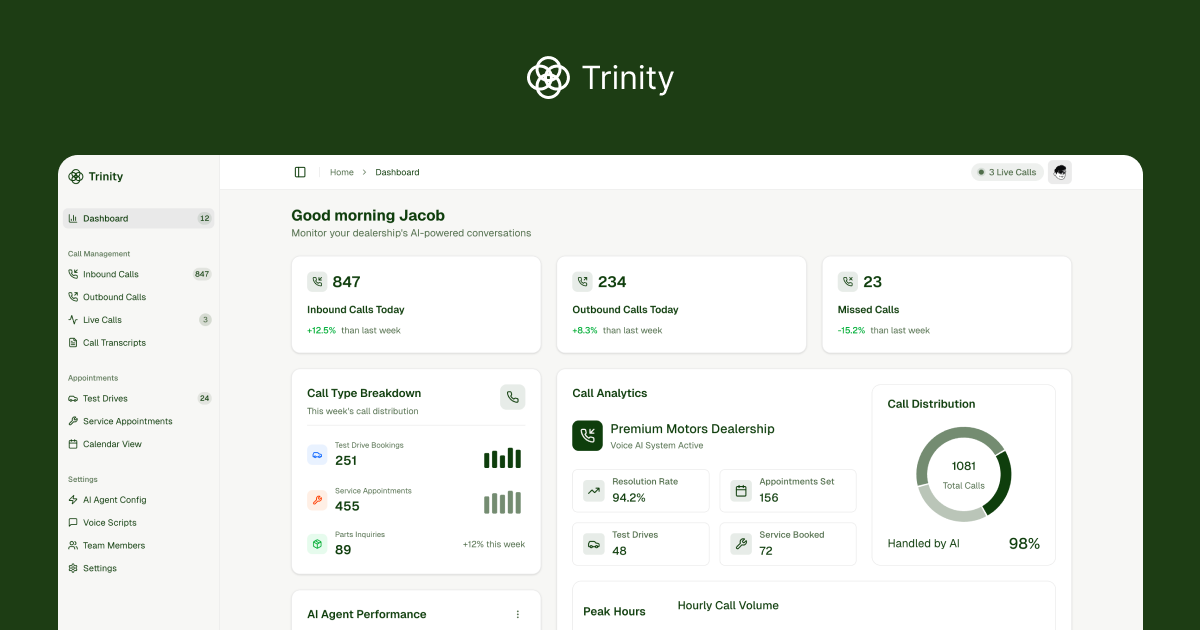 Trinity — AI Voice Assistant for Car Dealerships
